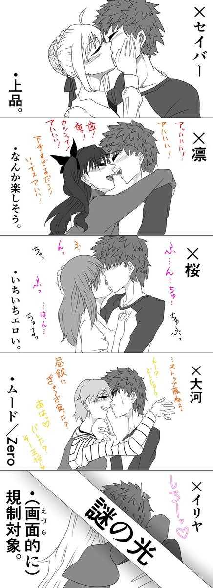 随分前に描いた士郎×の関係性をキスで表したやつ。 