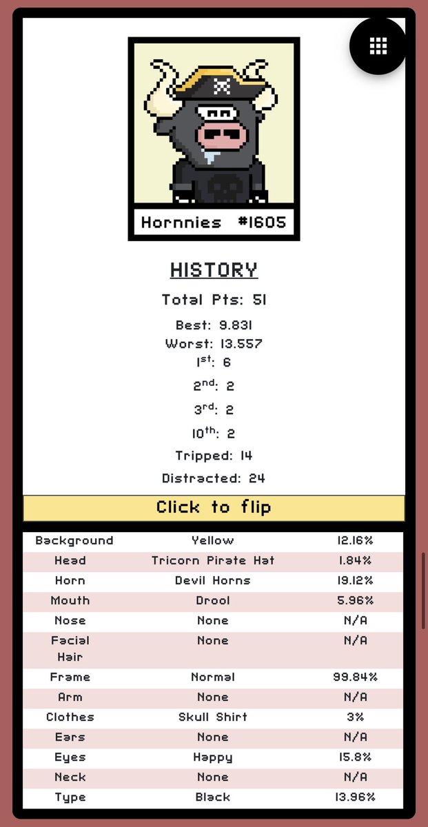 cryptoramie's tweet photo. Guess my Hornnie is working out hard in the heats 😂 #ShowMeYourBullpen @hornniesNFT https://t.co/xYWVLeaLcW