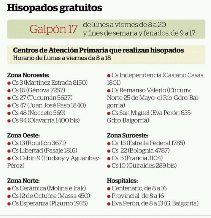 RosSolidaria's tweet photo. 🟢#COVID!
➡️Hisopados Gratuitos en Rosario 
Lugares, Dias y Horarios

☎️Ante cualquier inquietud llamar al 0800 555 6549 o a tu obra social. 

#COVID19 #Testeate https://t.co/h3BHdZUkwv