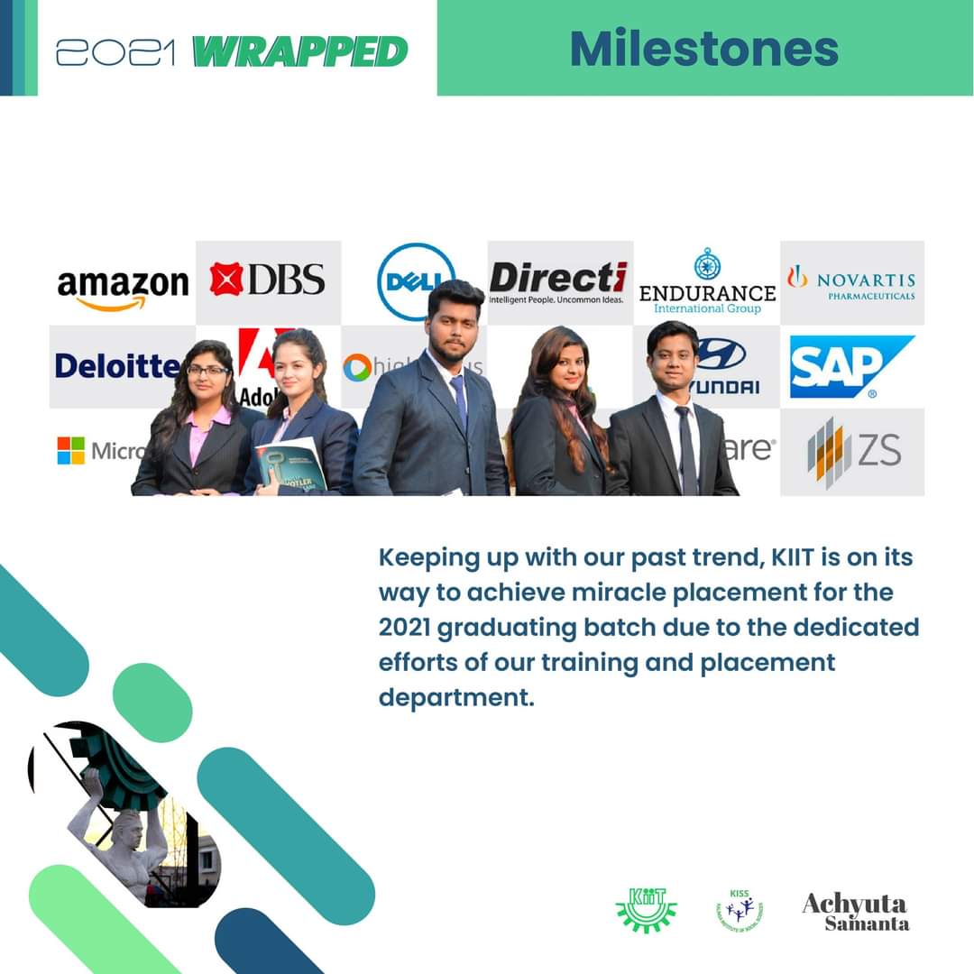 panchananjena35's tweet photo. Our Milestones in 2021
#kiitleads
@KIITUniversity
KIIT is on its way to achieve miracle placement for the 2021 graduating batch due to the dedicated efforts of our training and placement department. https://t.co/4VibsBUnIC