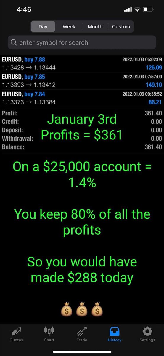 godzcurrency's tweet photo. This AI bot going crazyy 🔥 

#ai
#Automated https://t.co/N655aUtVN3