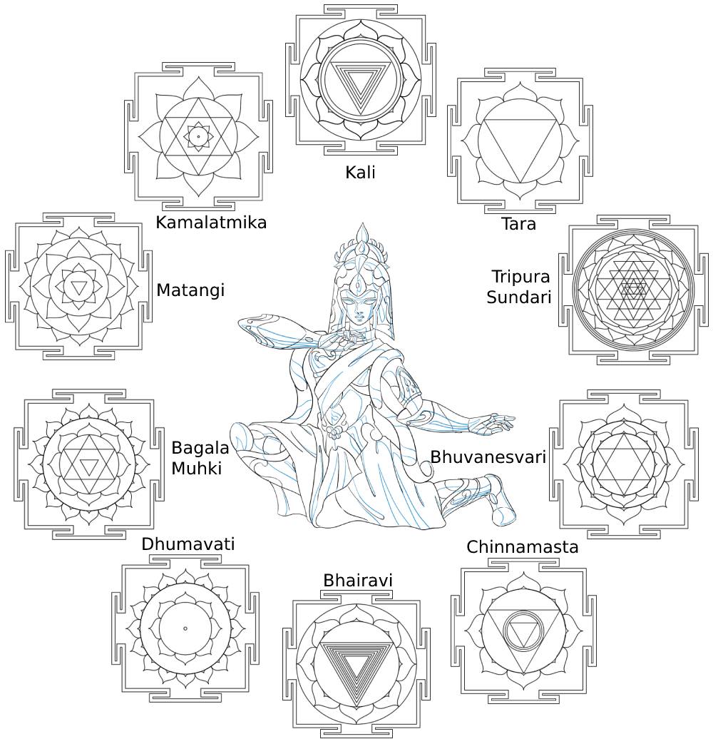 Amazonomachia1's tweet photo. Las perlas de las Mahavidyas
#Raidne #Nereida #scale #apsara #mahavidyas https://t.co/QmAEsvSmJa