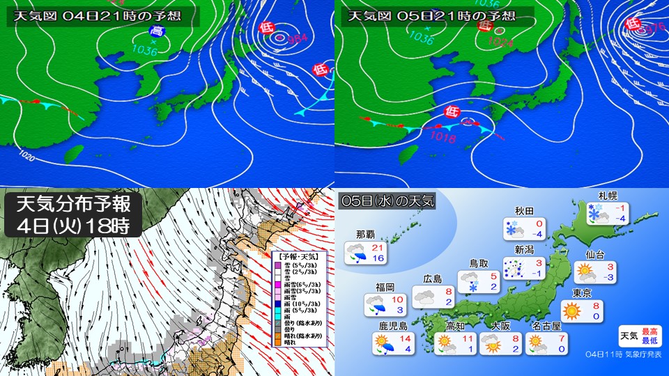 تويتر Sunny Sns على تويتر 雪雲太平洋側にも流れ込む 関東北部や長野県で大雪警報 今日 日本付近は冬型の気圧配置で Tenki Weather 天気予報 大雪警報 栃木県 長野県 那須高原 白馬 交通障害 北海道 東北 北陸 大雪 雪崩 雪下ろし 今日の