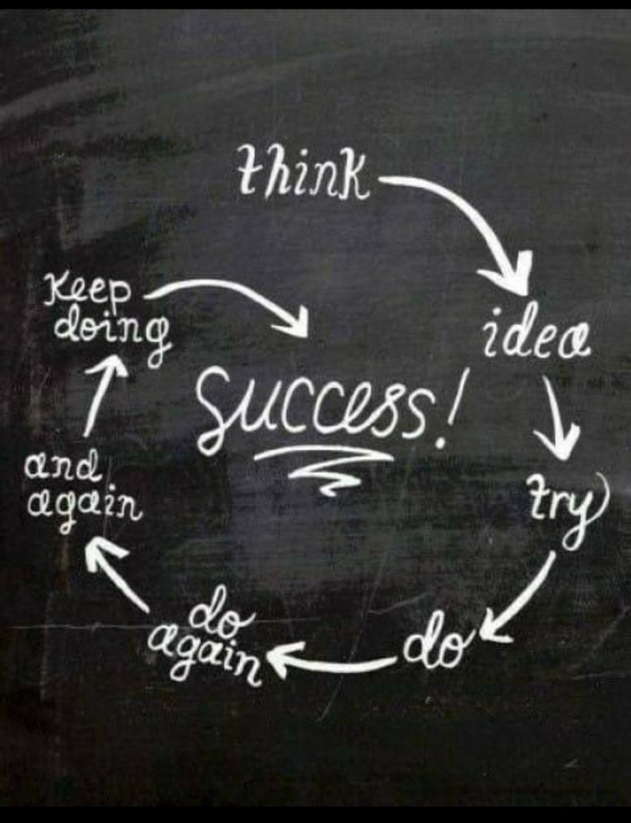 ruchityagi2108's tweet photo. #success comes to those who dare n act
#TryTryTillYouSucceed
#GoodMorningEveryone https://t.co/cDkkELrlWJ
