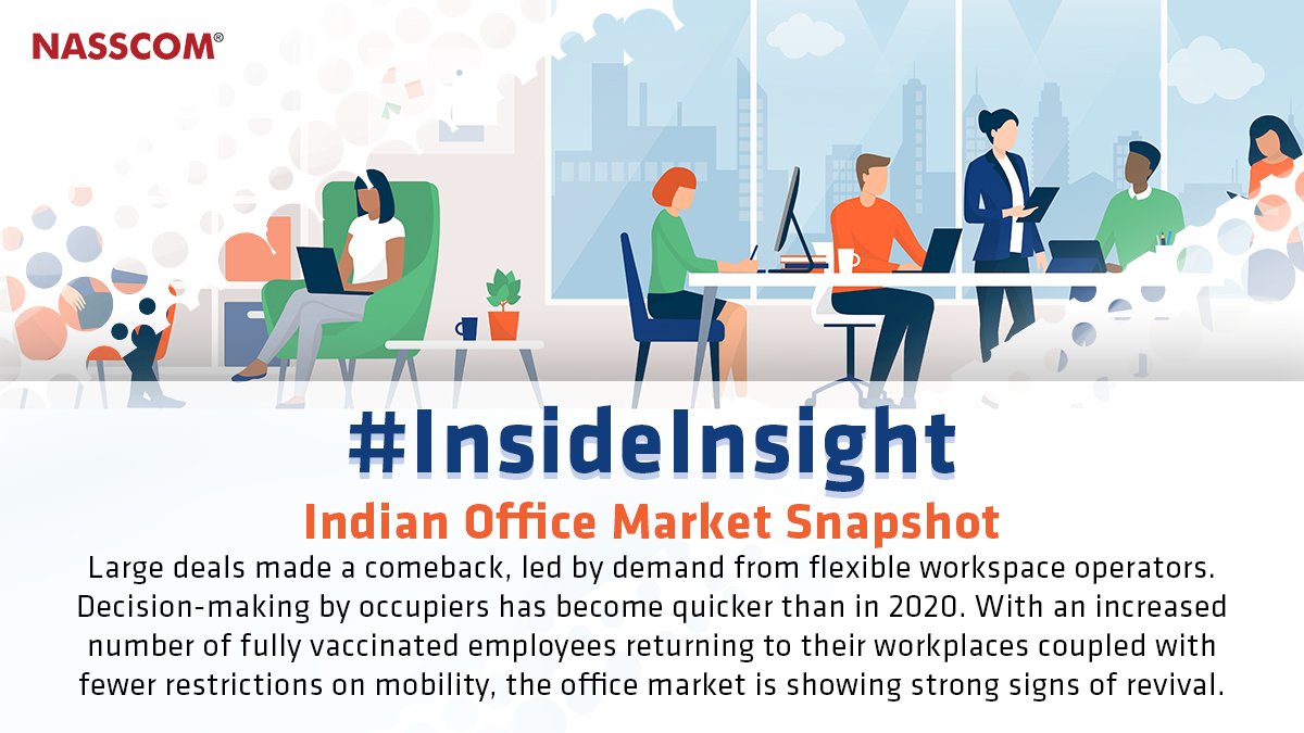 nasscom's tweet image. In this episode of the #InsideInsight, know more about the India office market snapshot and how they plan to return to work keeping the current scenario in mind.

Read more: bit.ly/3eL5R9c