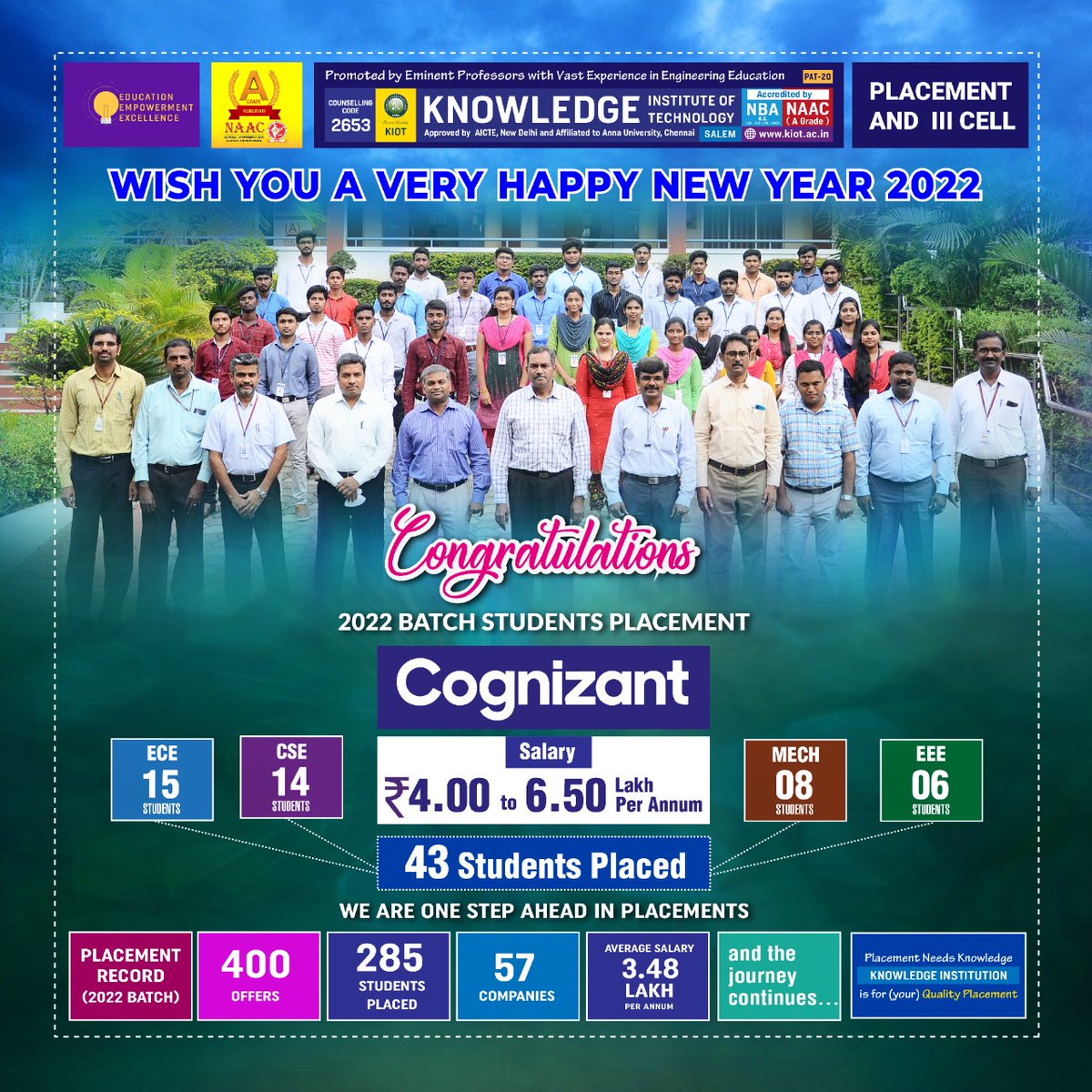 infokiot's tweet photo. Congratulations for Cognizant Placed Students 2022 Batch

About KIOT : https://t.co/cYjmG42IO2

TNEA Code : 2653

For Admission : https://t.co/Km13KShywh

Contact : 98947 01234, 95009 41414 https://t.co/R9vtGvyN1P
