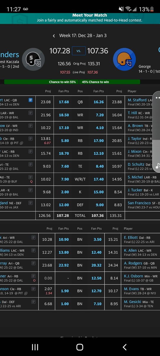 CeasarApeStonks's tweet photo. I hope nothing but the worst to Kevin stefanski.  Nick chubb deserves better https://t.co/h2ducNHONV
