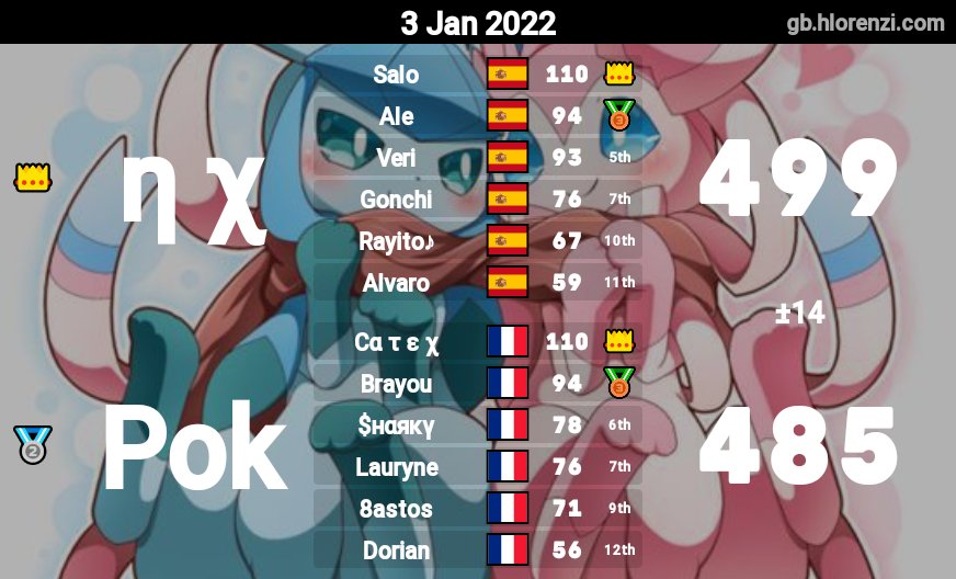 Poketchu tweet media