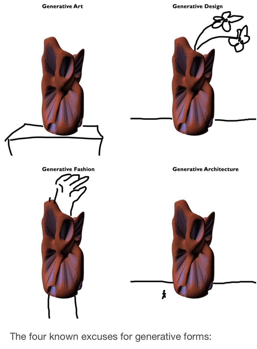 M_PF's tweet image. Found this gen art joke I made years ago