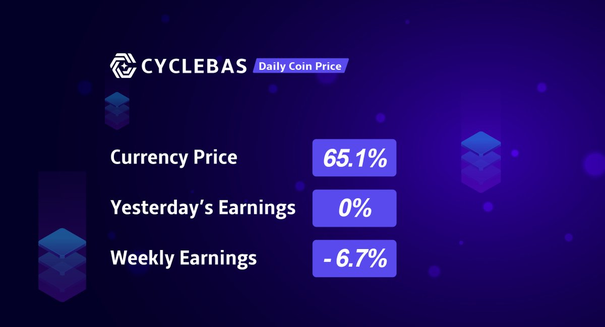 Cyclebas tweet media