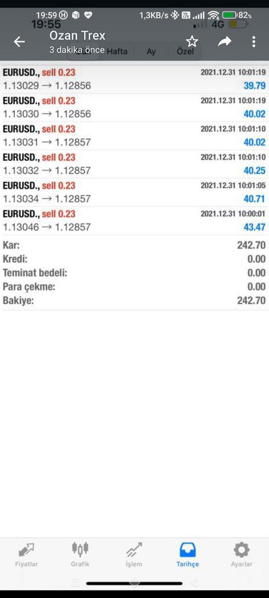 ExRobotForForex's tweet photo. Yılın ilk kârları Trex-Turbolar tarafından alındı.

#forex #foreks #forexturkey #forekstürkiye #eurusd #eurusd💰💰💰✅💹✅💹 https://t.co/jtH7bi1Ffm