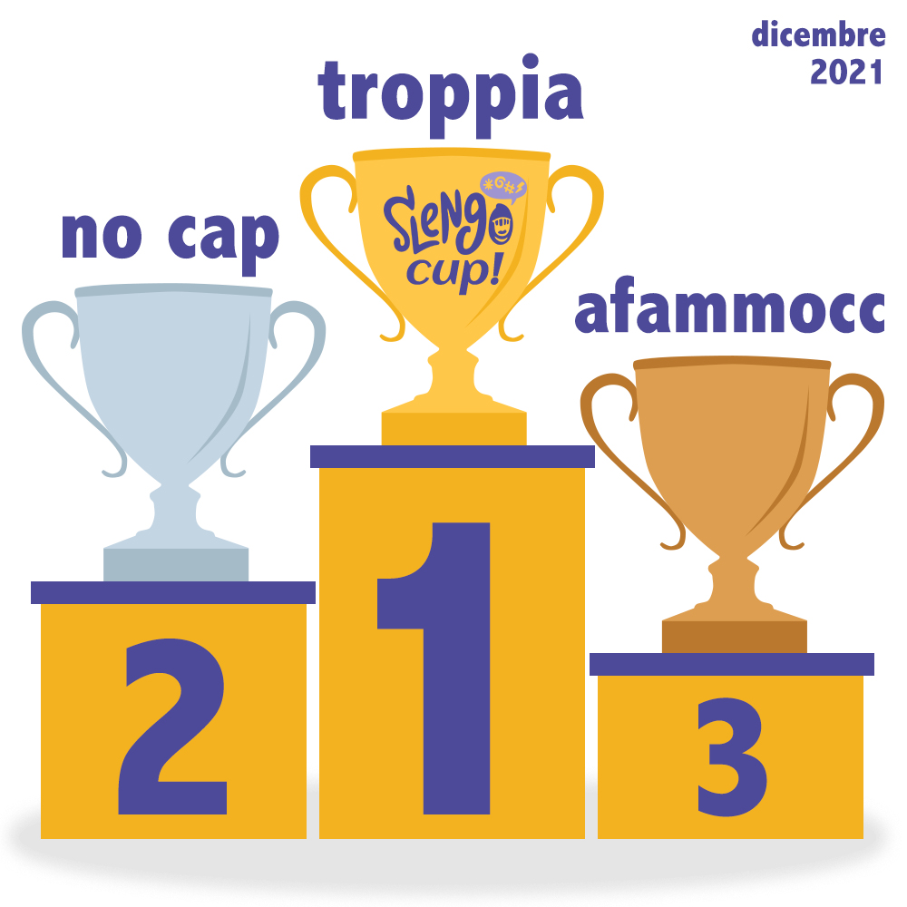slengo_it's tweet photo. È l'ora dell'ultima #SlengoCup 2021, che premia le definizioni più cercate su Google nel corso del mese di dicembre:
1° posto: troppia (https://t.co/vLv08QpN79)
2° posto: no cap (https://t.co/233wJ1qXxU)
3° posto: afammocc (https://t.co/D3dBPAq5uD)

#troppia #nocap #afammocc https://t.co/FUBNioHqIh