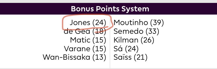 manojumapathy1's tweet photo. Peter Drury : I did not know Jim Beglin was twice as old as ‘this’ Phil Jones.
#FPLCommunity #TwitterFPL https://t.co/GREFfR6dF4