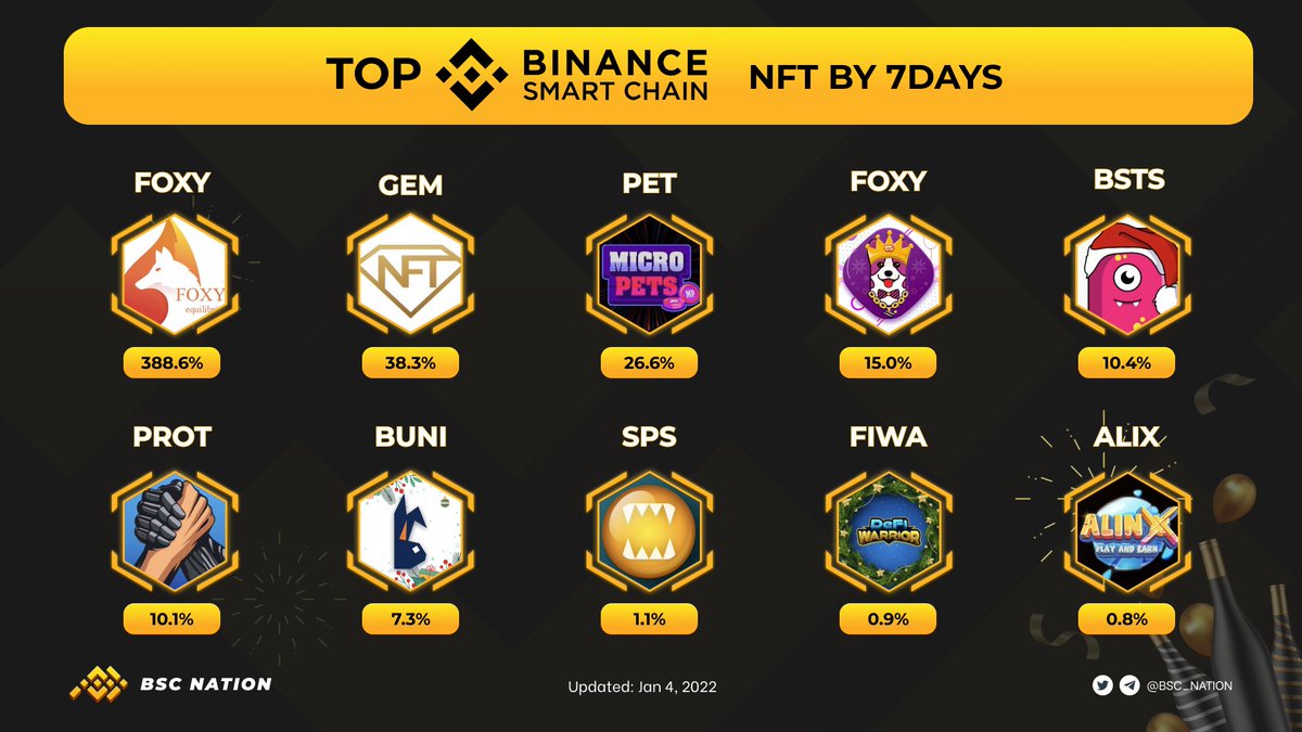 CRYPTO NATION tweet media