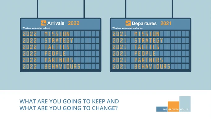 What are you going to keep and what are you going to change?