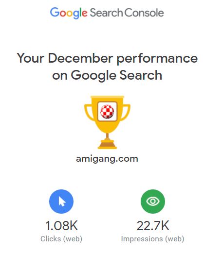 amigang's tweet photo. I have to say, for 30+ years after Amiga disappeared from the mass market & I'm only one little fan running a website, i really pleased with these numbers. I do feel its a shame Cloanto haven't done a thing with https://t.co/VsZT9OPCf4, #amiga #smallsuccess https://t.co/SsZ7TZofI7