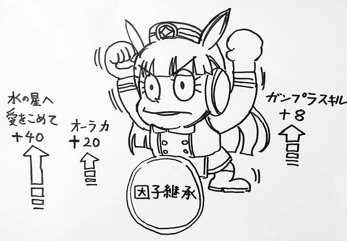 今からガンプラ作るよ!('-`) 