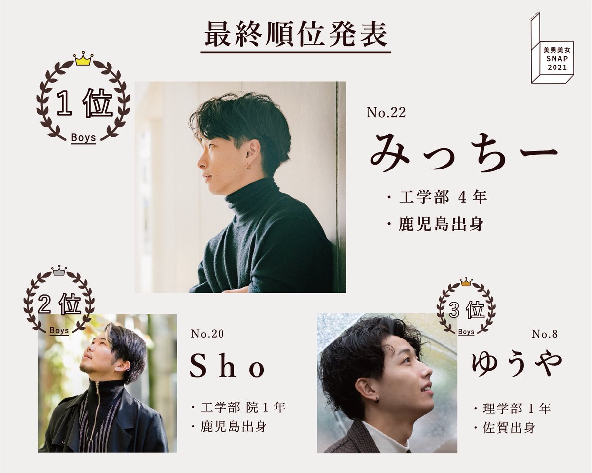 SNAP20204's tweet photo. 🏵美男美女SNAP2021最終順位🏵
おめでとうございます🎉🎊
モデルの方々には各賞品が贈呈されます。 https://t.co/MByM1F4y3N