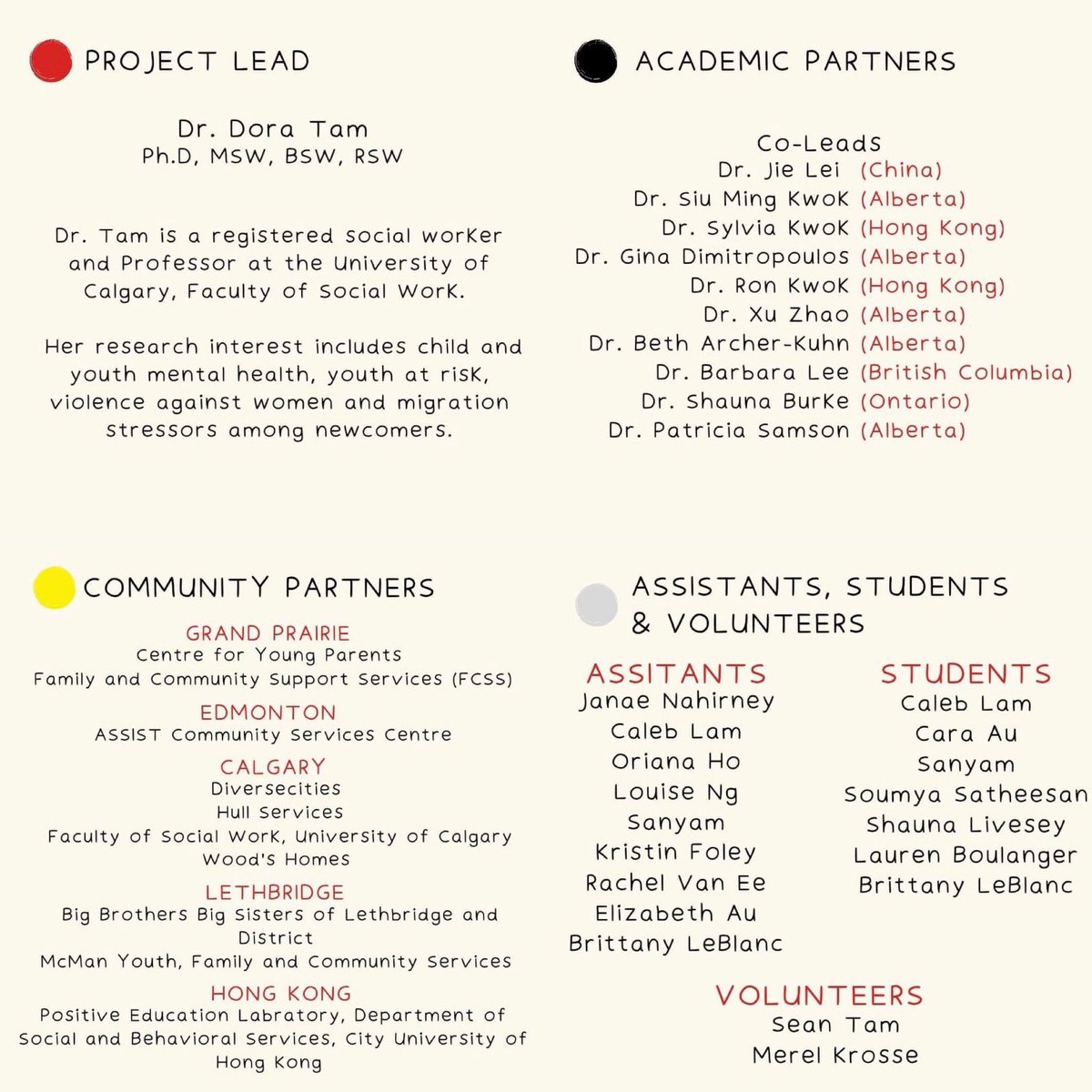 CYMHproject2023's tweet photo. The people behind the Children and Youth Mental Health Project! The CYMH team is made up of passionate and hardworking individuals and organizations dedicated to improving mental well-being among children and youth! #changethefuture #canada #china https://t.co/vbcl9bqUUs