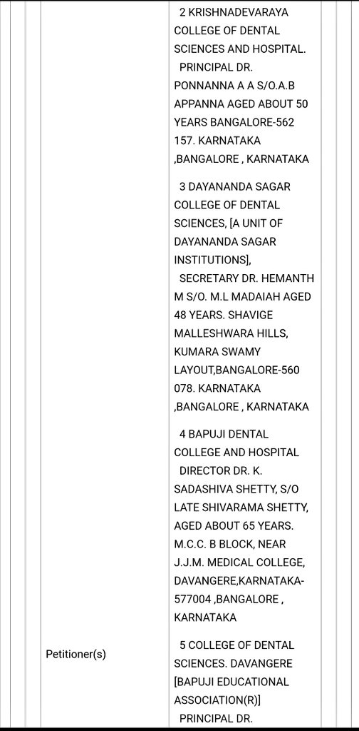 dentodontics's tweet photo. A Case Against Union Gov is done by 8 Dental Colleges of Karnataka to do re counselling &amp; scrap out the present seat matrix on which admission is done
We ask is this human? 
1000 Aspirants took admission already fees is submitted allotment done instead of asking extention of date https://t.co/kG8wkb1CC2