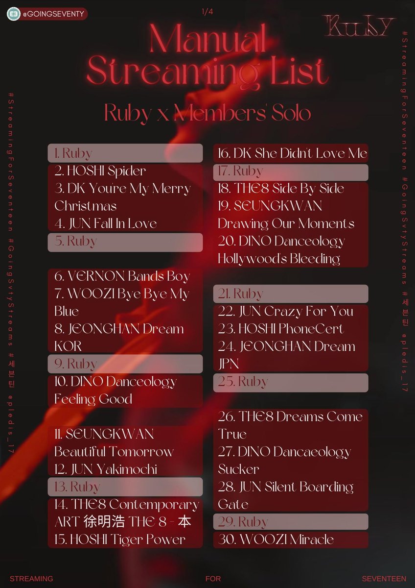 goingseventy's tweet photo. [MANUAL STREAMING LIST]

Another day, another manual streaming list, to amp up our views with manual streaming! We still haven’t recovered from the HOTNESS of this release! Stream with us, CARATs! 💋

Y’all got that Ruby! 💃

#우지_믹스테잎_루비_6시
#WOOZI_Ruby_6PM @pledis_17 https://t.co/oFa1E5frCF