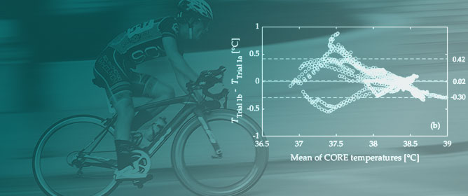 Sensors_MDPI's tweet photo. #Title_Stories #titlestory 
Reliability and Validity of the #CORESensor to Assess #CoreBodyTemperature during #Cycling Exercise
👉https://t.co/zqzEXEmobh

#sensors 
#rectaltemperature https://t.co/QhhGkyqMCJ