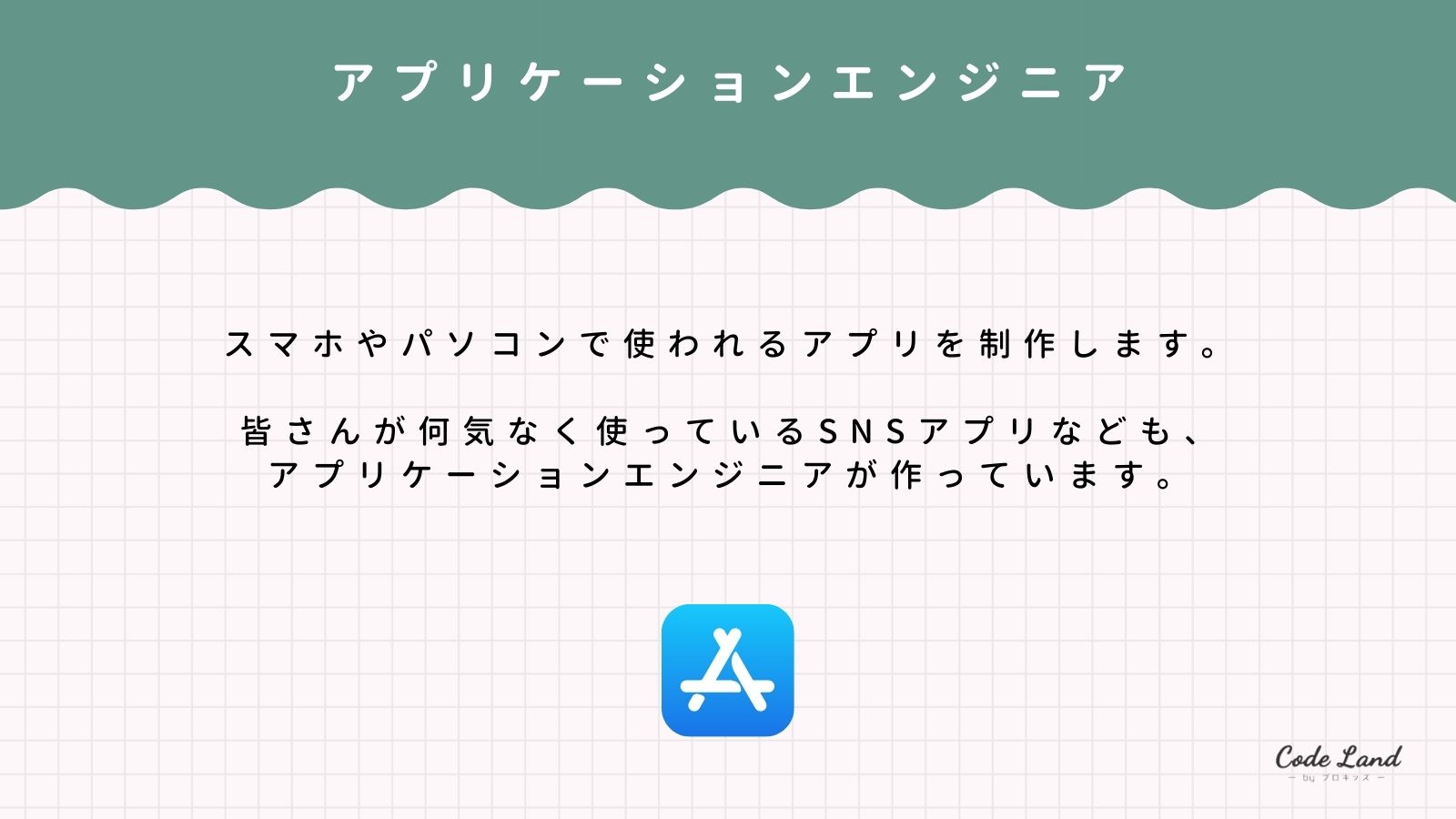 Code Land プロキッズ 小中高生プログラミングレッスン Prokids Jp Twitter