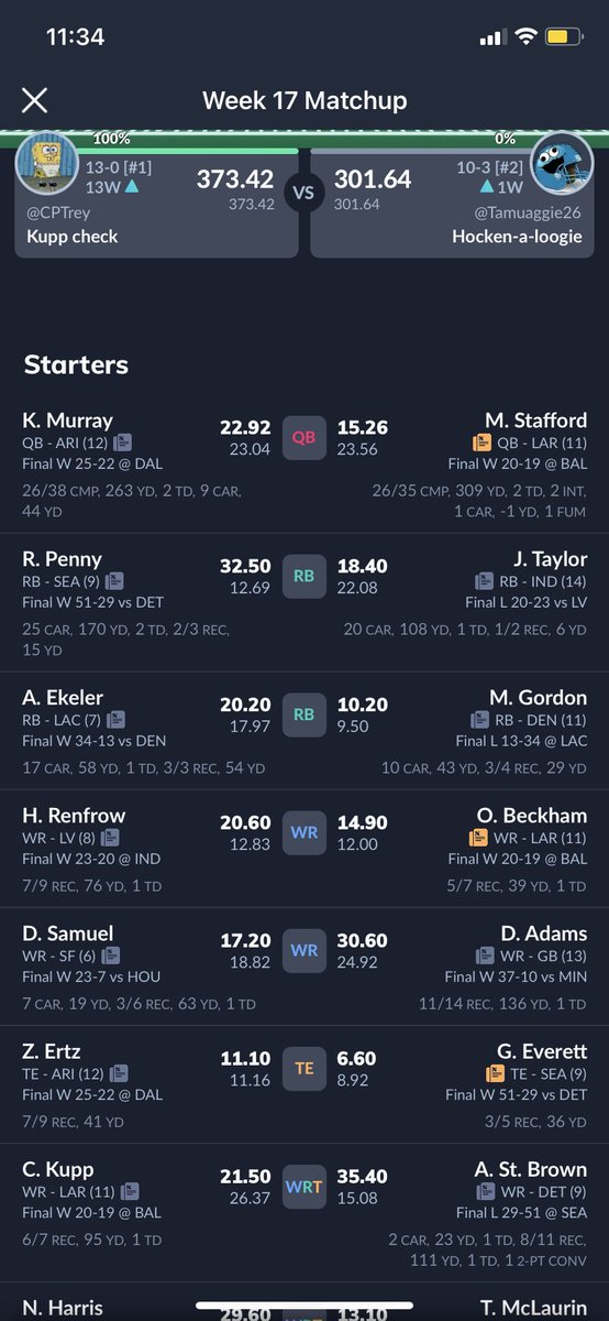CPTrey_'s tweet photo. @AustinEkeler I went undefeated in the regular season and undefeated in the playoffs, winning the fantasy championship. If this doesn't deserve a Jersey, then I don't know what does. 
Keep on rockin 🤘🏽🎸⚡️ https://t.co/msM25hb2H0