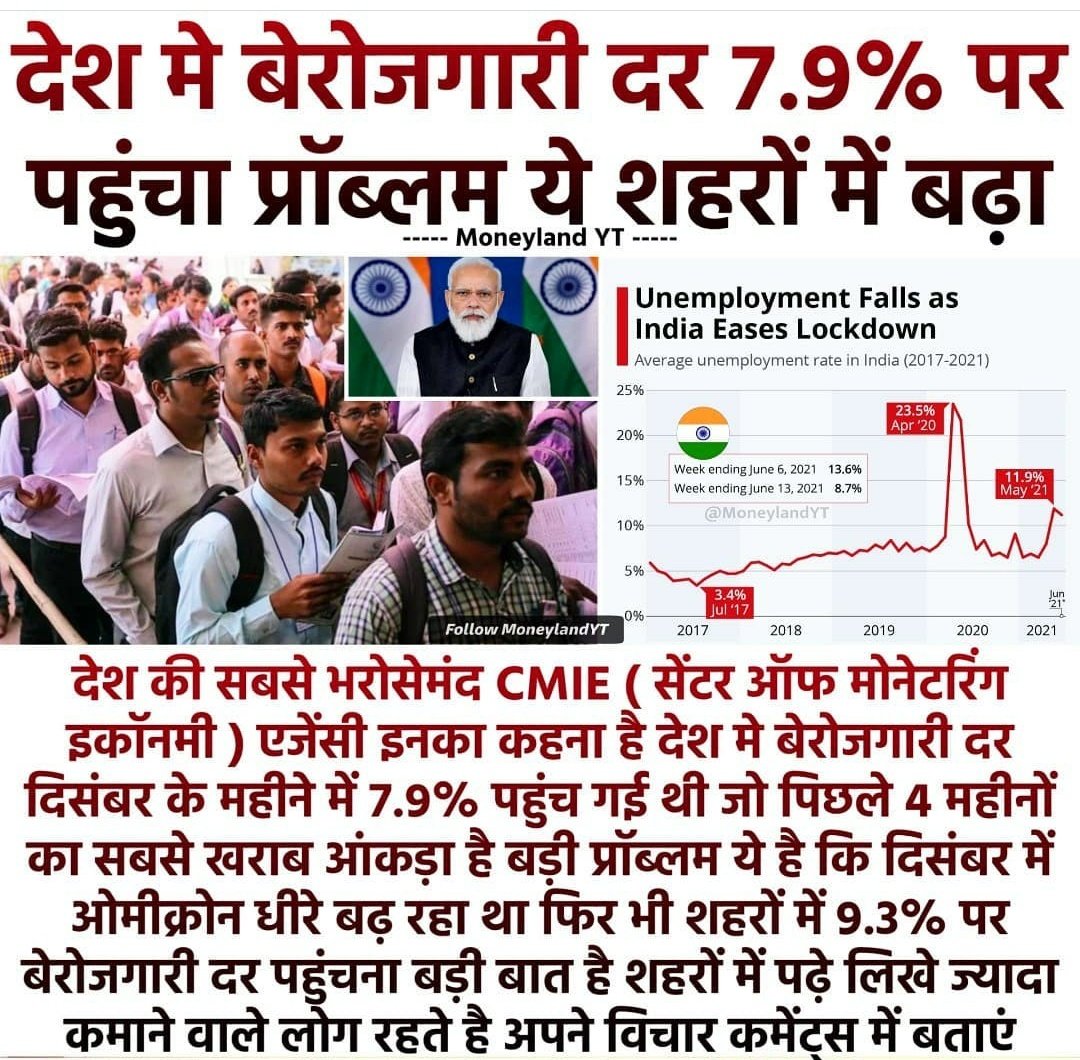 deepak_nsui_'s tweet image. Govt fails to do work on employment, infrastructure, and GDP..this are key elements for a nation to grow..i don't know when govt wake up..shame shame ..time has come to remove this central govt in upcoming elections .. #supportINC@withabhinsui @shaktijhalansui @ashokgehlot51