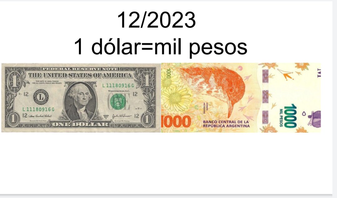 MrMontyPython's tweet image. Mientras tanto el peso sigue perdiendo valor adquisitivo. Dentro de seis meses empiezan a emitir los billetes de $5mil y los billetes de $10-$20-$50 y $100 pasarán a ser monedas.
Las economías mundiales se recuperan, mientras en Argentina la economía se sigue hundiendo. 🐍💯