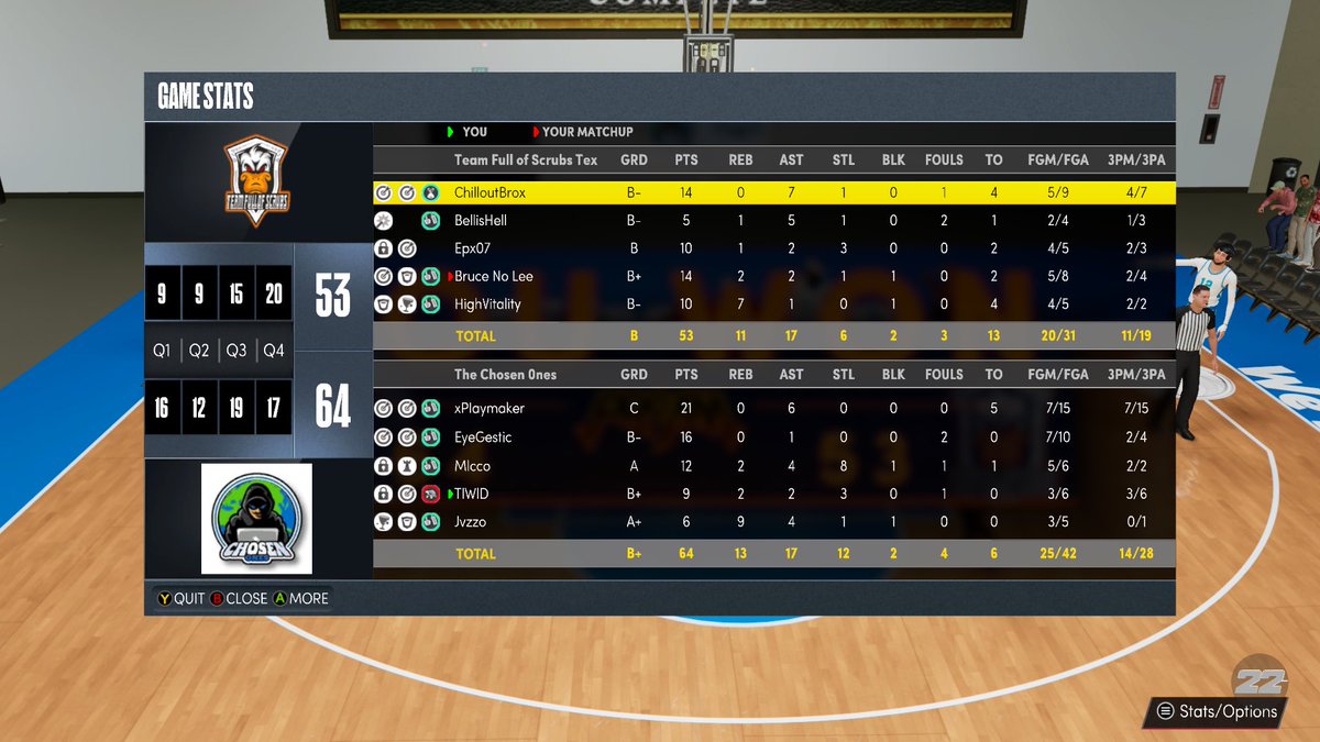 ChosenOne tweet media