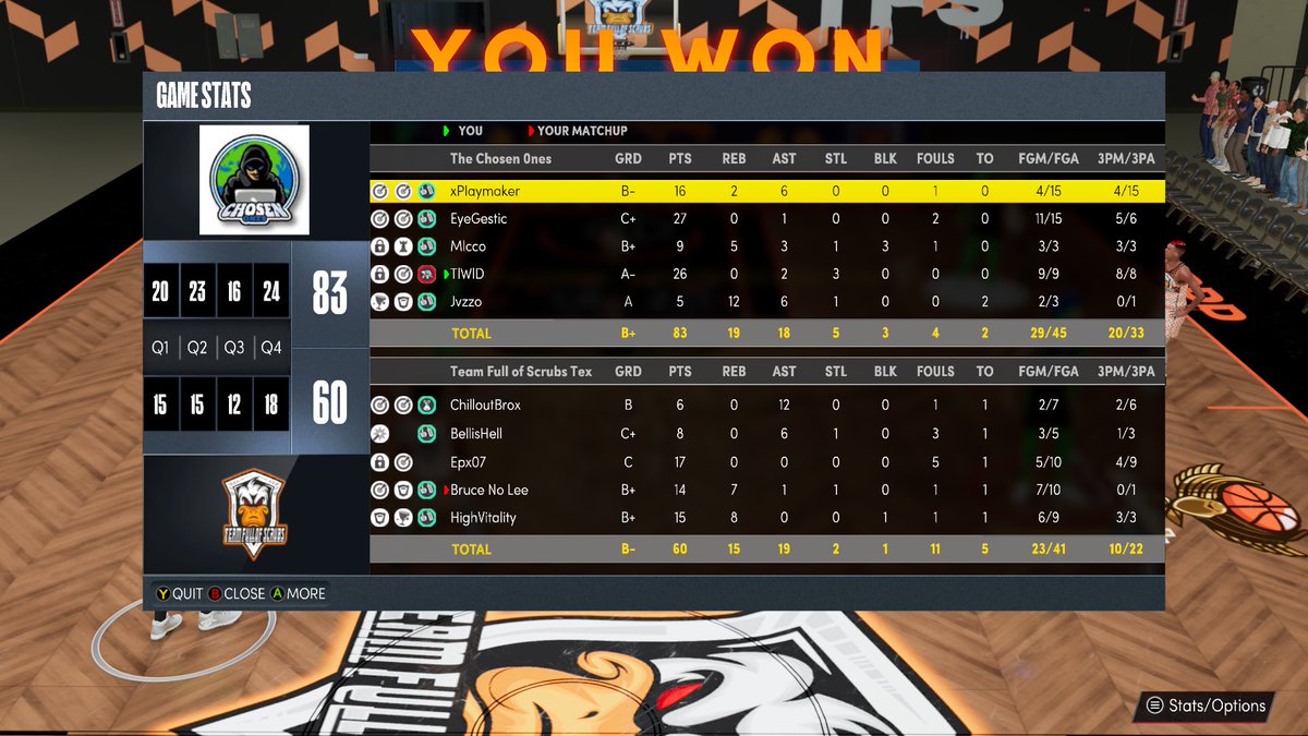 ChosenOne tweet media