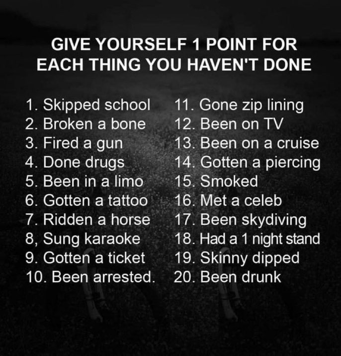 4 🤦‍♂️ but keen to tick 11 and 17. Never been into piercings and never broke a bone