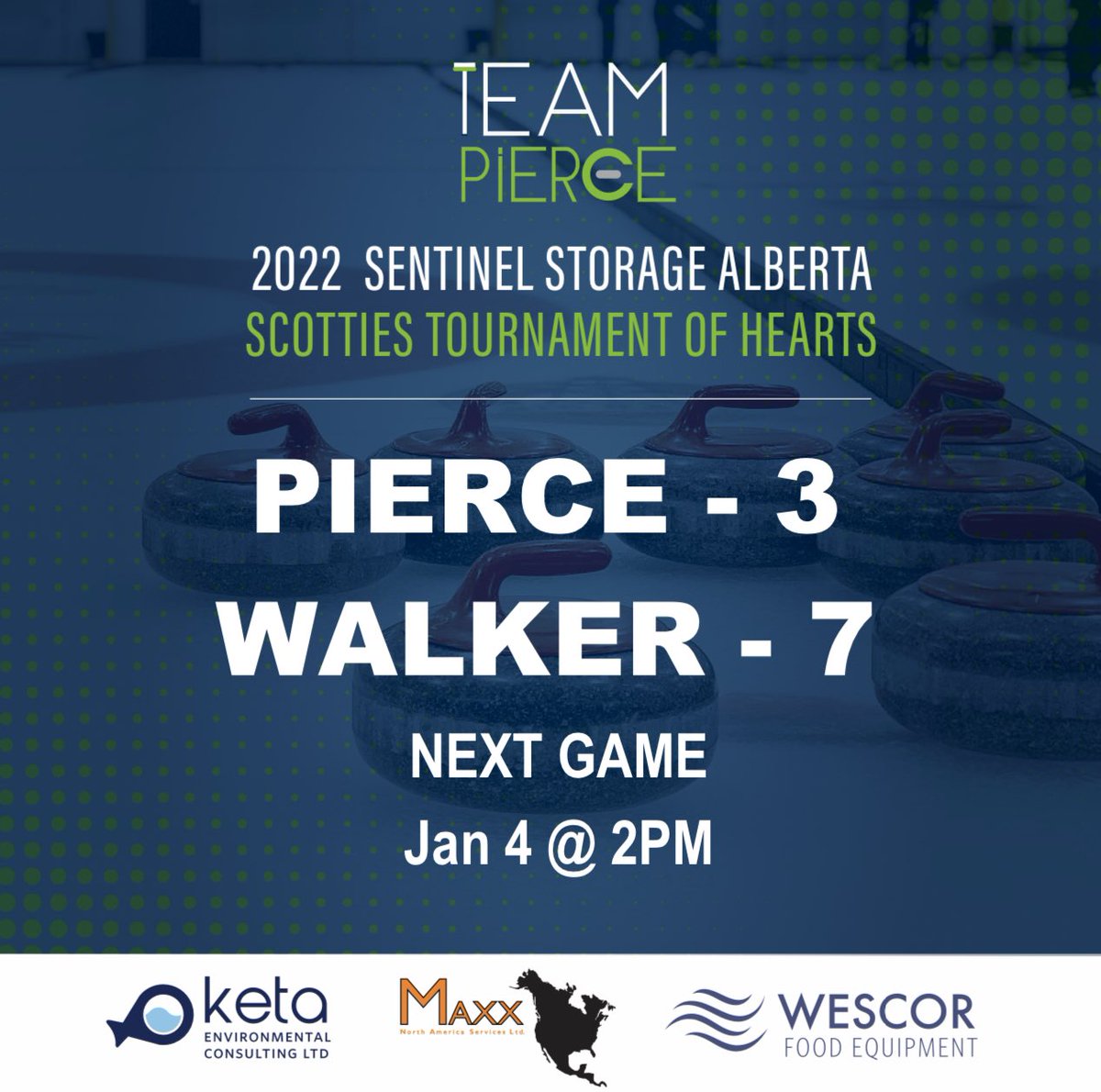 teampiercecurl's tweet photo. Welp that game didn’t go the way we had hoped. However, we did manage to keep the fbombs to a minimum while being mic’d up for the first time.  The good news is finished the day at 1-1. We get a bit of a sleep in tomorrow morning before we are back at it 2pm vs @teamscheidegger https://t.co/vhVRZxkIws