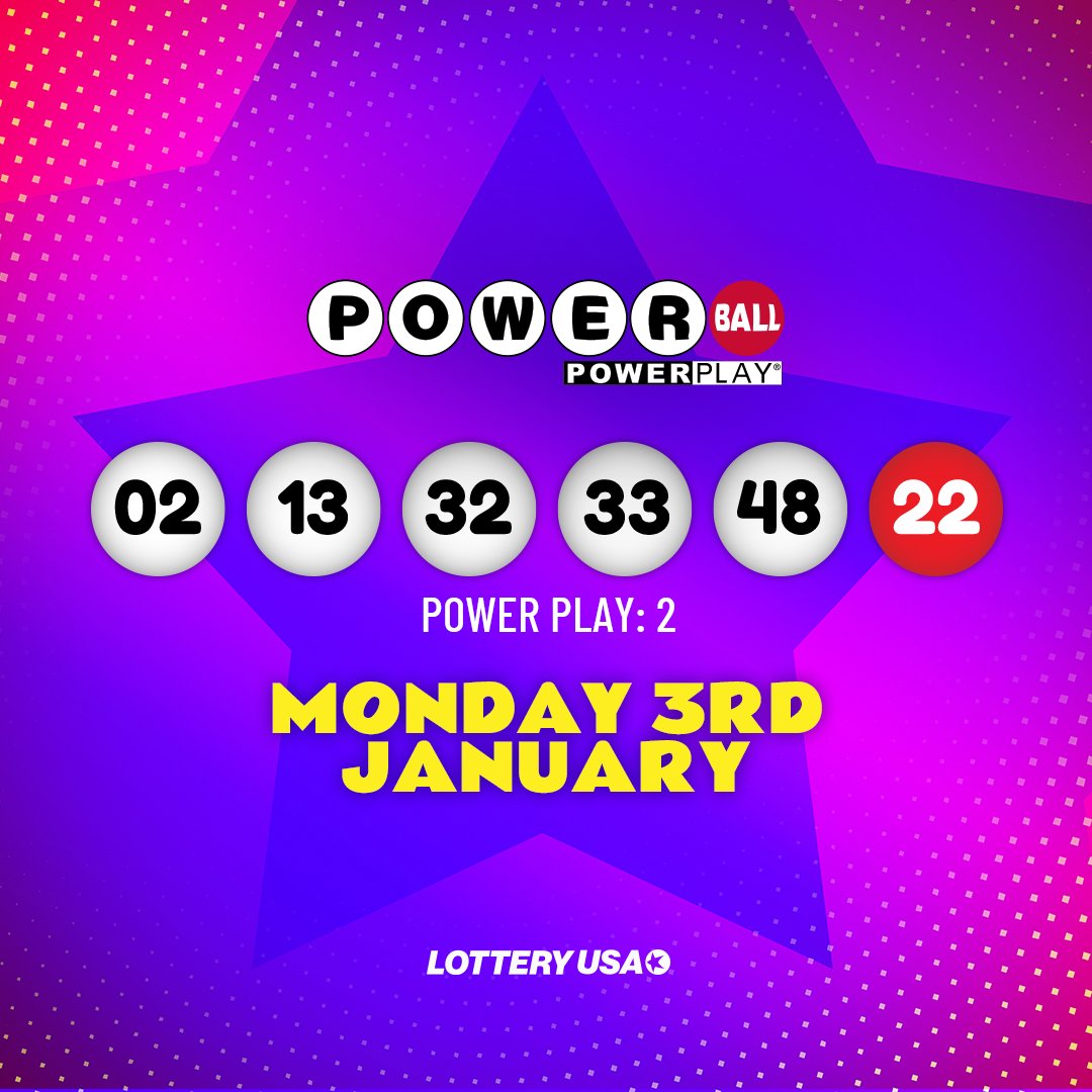 Powerball's jackpot rolls over once more! There were still plenty of winners including a $2 million winner in MT, and a $1 million winner in CT, and TX.  Did you win?

Visit Lottery USA for more details: https://t.co/aSAveUMiBE

#Powerball #lottery #lotterynumbers #lotteryusa https://t.co/B9lMZ0ojpp