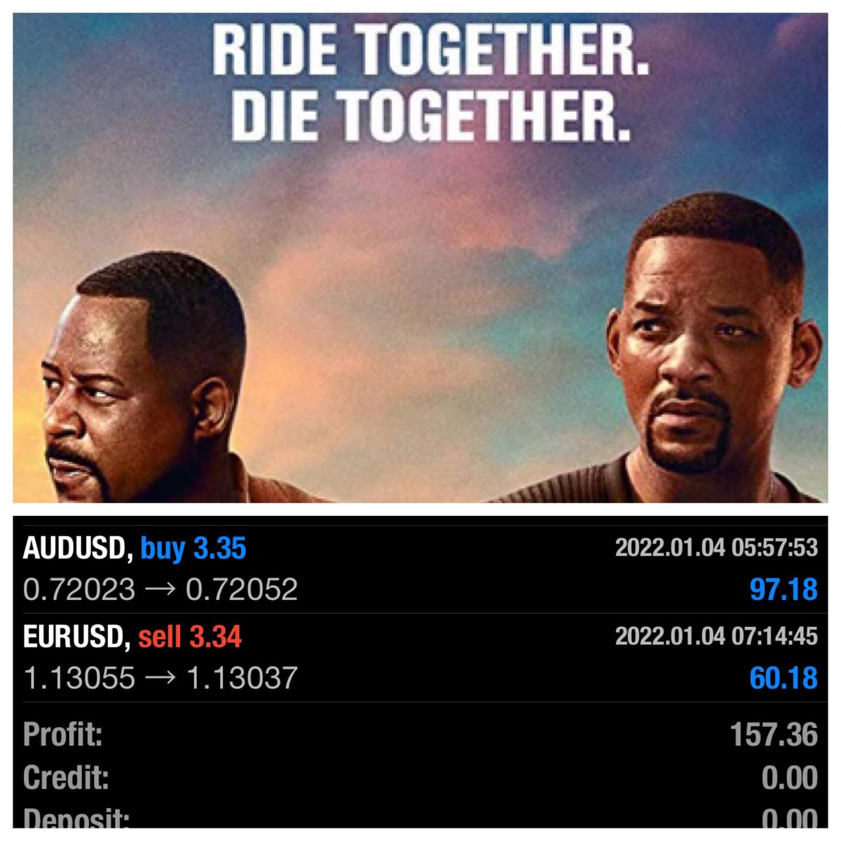 godzcurrency's tweet photo. 🚨🔥 TRADE #2 = WINNER 🔥🚨

Man check your MT4 y’all… it’s HEATING UP 🔥🔥🔥. We RIDE TOGETHER 💪💪💰💰

#passiveincome https://t.co/EwRYviGD3M