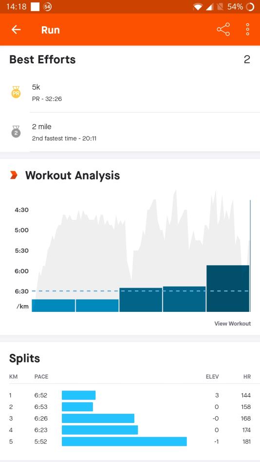 Shulhi Sapli tweet media