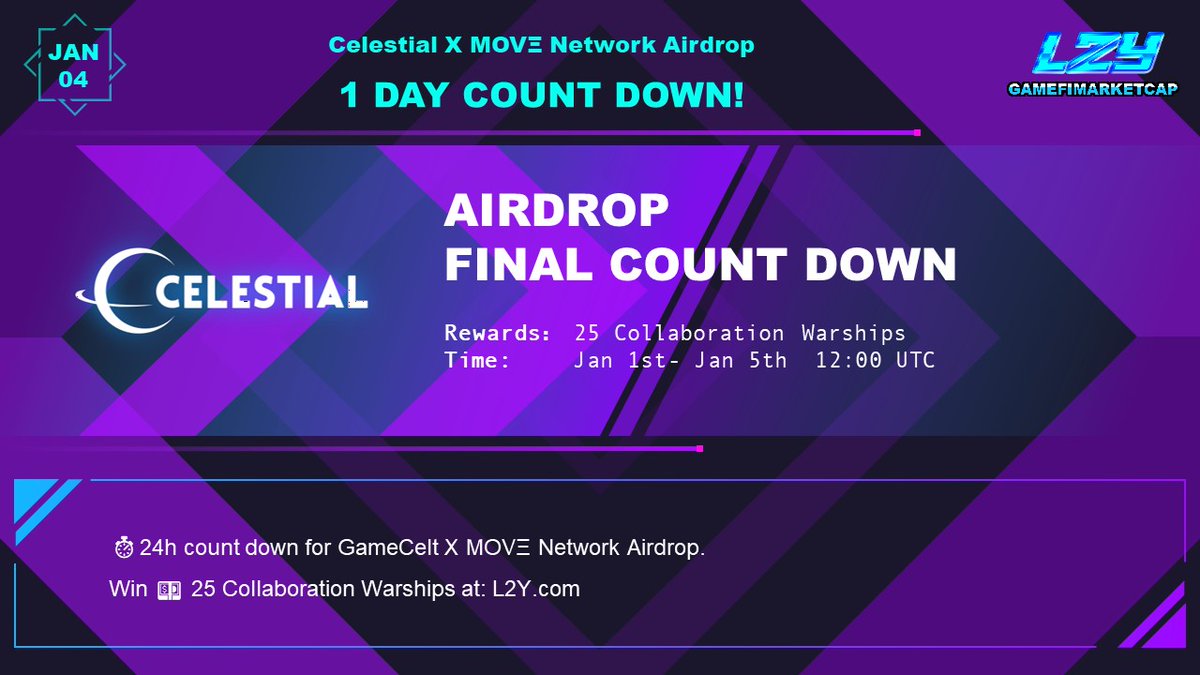 degame_l2y's tweet photo. ⏱️24h count down for @GameCelt X @movemovenetwork #Airdrop.
Win 💵 25 Collaboration Warships at: https://t.co/8H3rcv13wM!
🔗Telegram: https://t.co/UnBEAdlelE
🔗Discord: https://t.co/PlW3TZ1Hk1
#L2Y #GameFi #Metaverse #P2E https://t.co/gZGWjUCoqM
