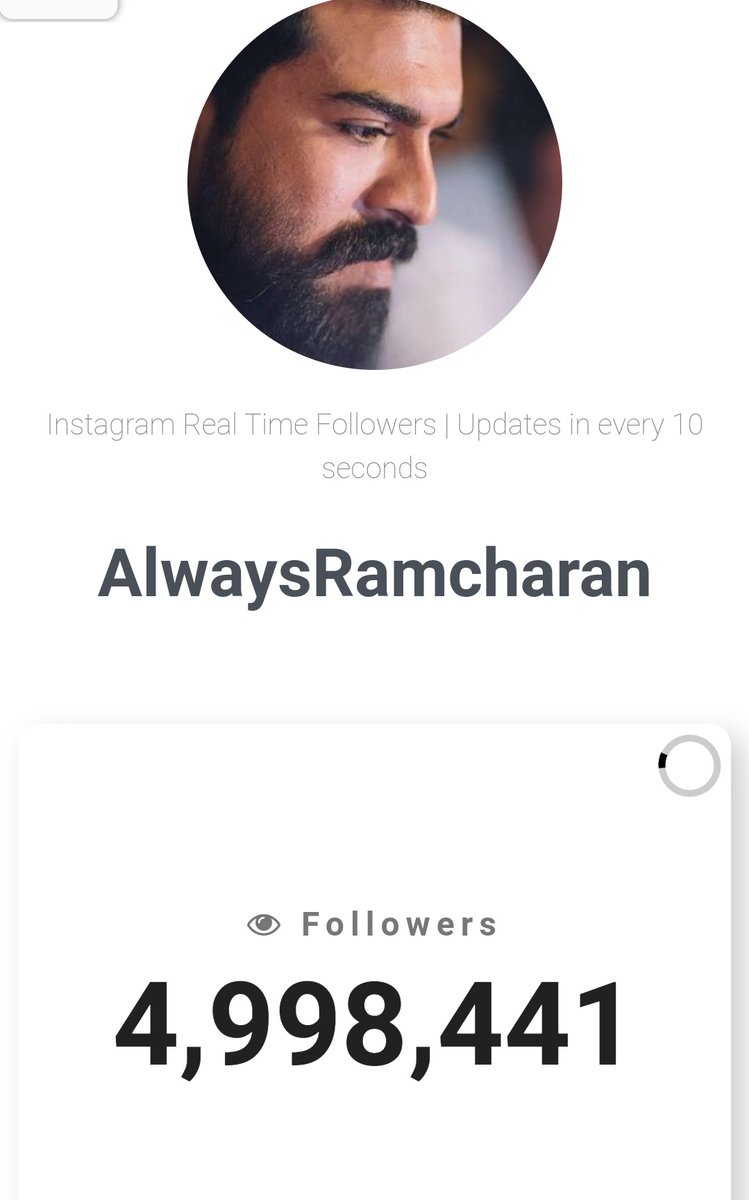 Ramcharan Universe tweet media