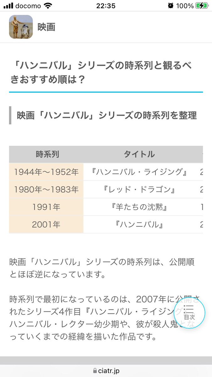 ハンニバル ドラマ 最新情報まとめ みんなの評価 レビューが見れる ナウティスモーション 19ページ目 ハンニバル ドラマ 最新情報まとめ みんなの評価 レビューが見れる ナウティスモーション 19ページ目