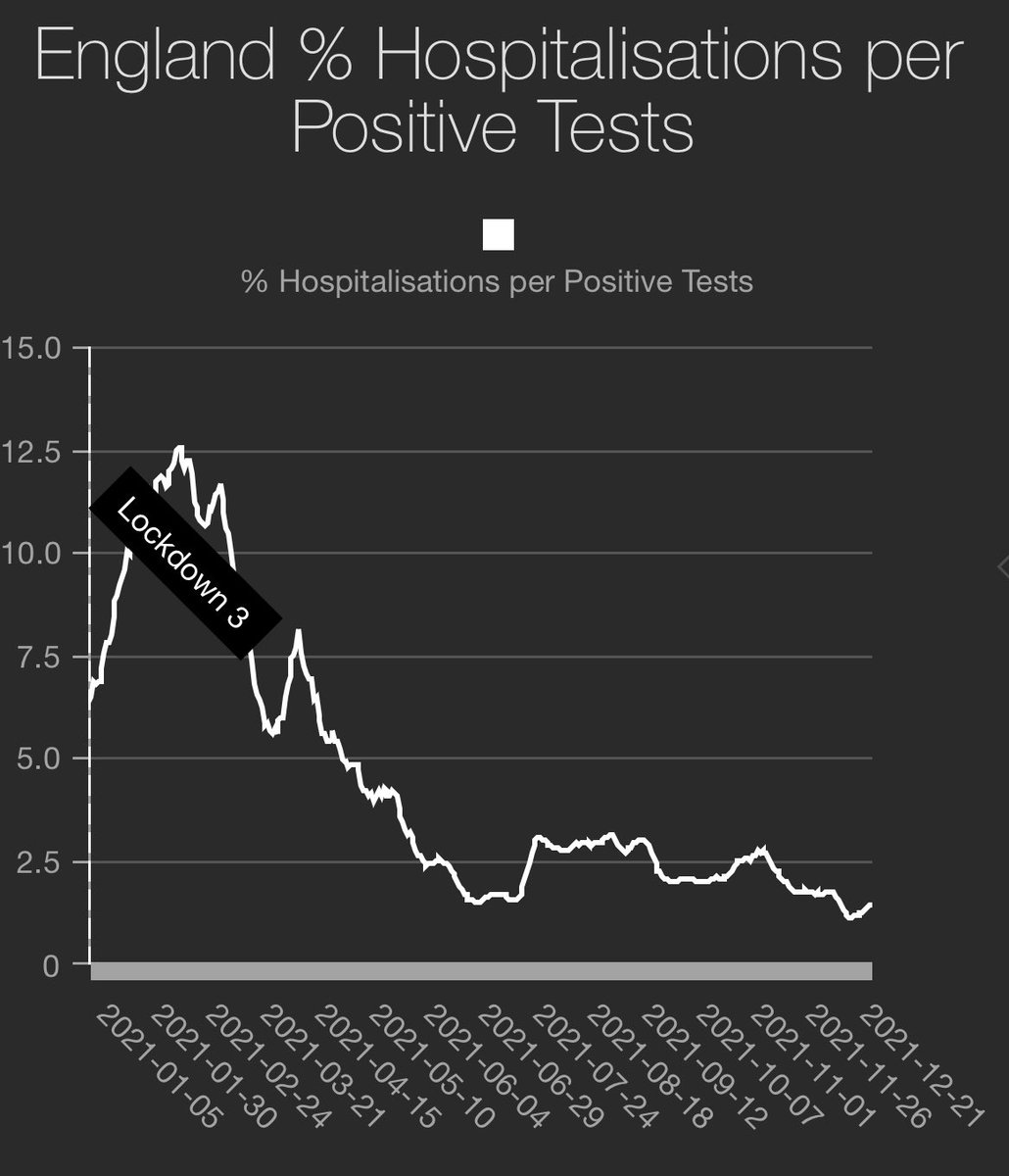 Health Data UK tweet media