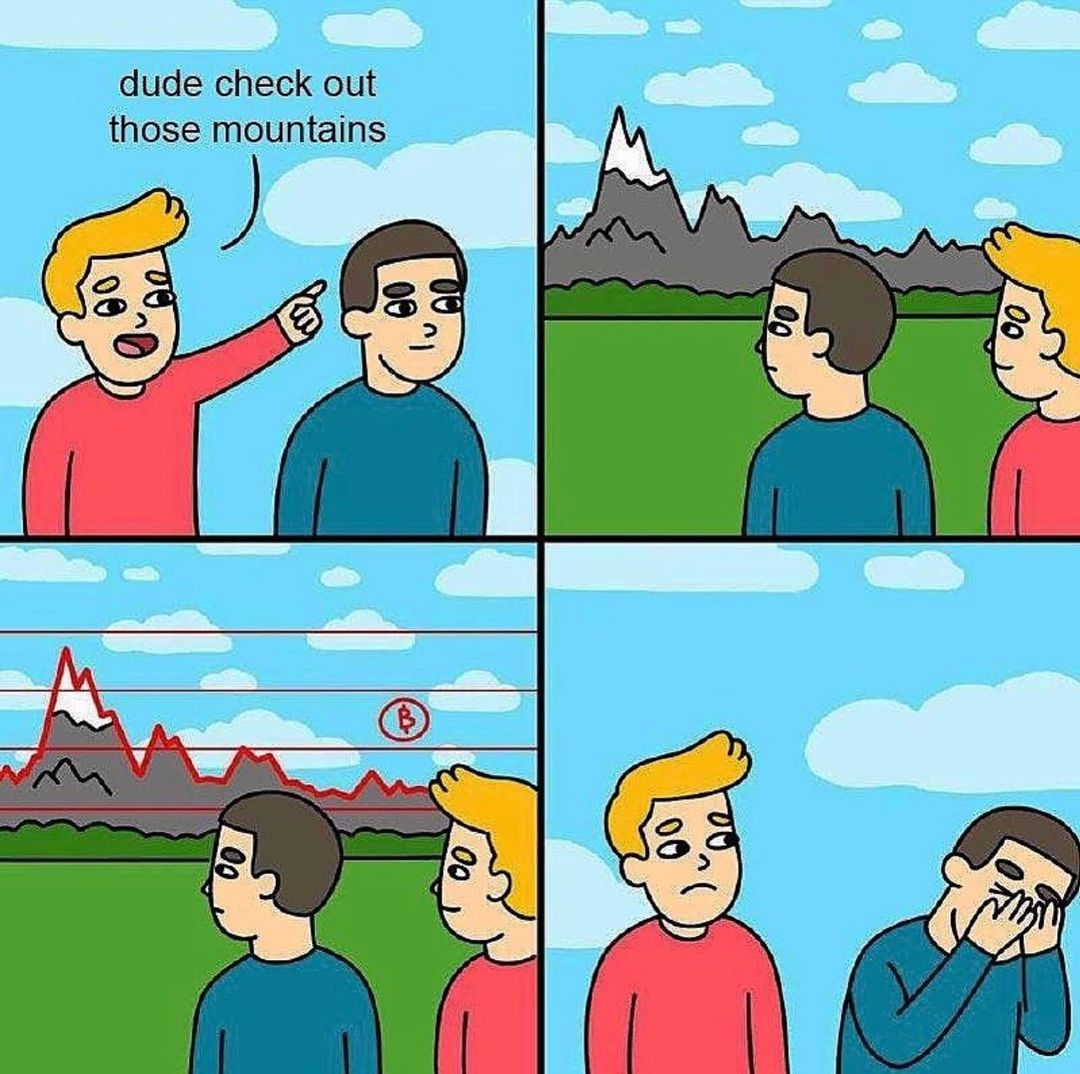 cryptoduniya_'s tweet photo. This is Happening with me 🤣 https://t.co/UOPaEssH5r
