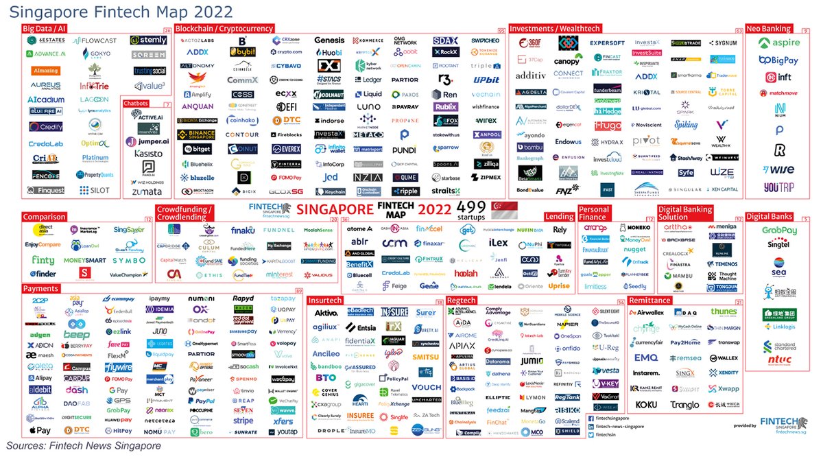 Payment Options (@Payment_Options) / Posts / X