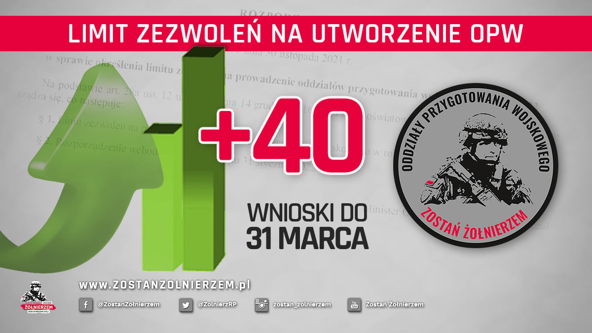 ArturDebczak's tweet photo. Programu #OPW w #klasawojskowa nie trzeba Wam już chyba przedstawiać. Co roku ilość wniosków przekracza nasze założone limity. W tym roku do 31 marca czekamy na zgłoszenia od zaineresowanych szkół. Dziś w programie uczestniczy ponad 200 szkół, w których uczy się 15 500 kadetów. https://t.co/d1jZ0JNA1g