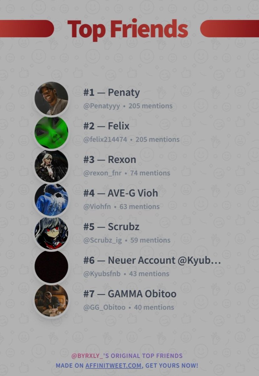 ByRxly_'s tweet photo. (1) @Penatyyy 
(2) @felix214474 
(3) @rexon_fnr 
(4) @Viohfn 
(5) @Scrubz_ig 
(6) @Kyubsfnb 
(7) @GG_Obitoo https://t.co/Tu3qNgBnJ6