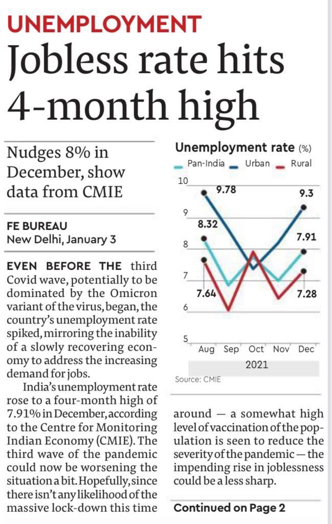 SitaramYechury's tweet photo. Growing joblessness is ruining already suffering people. 
Even before the Omicron wave hit manufacturing was slowing down. 
More jobs will be lost. 
Immediately give direct cash transfers to all unemployed. https://t.co/aHyWPefMdA