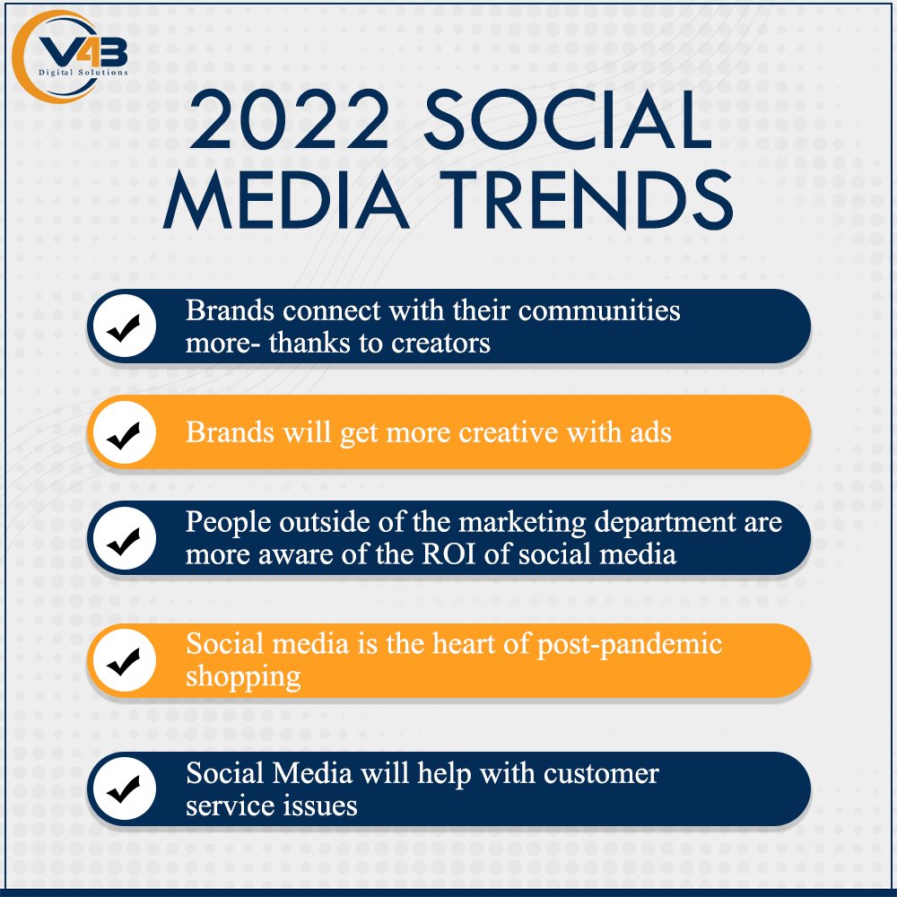 v4bdigital's tweet photo. Want to take advantage of the latest social marketing changes?🤔
Looking for expert insight to help you get your marketing plans on the right track?🙌🧐
Here are Social Media Trends which will help brands to grow.😉

#SocialMedia #treatluminebetter #MUFC #tuesdayvibe https://t.co/5Au6XlSDfK