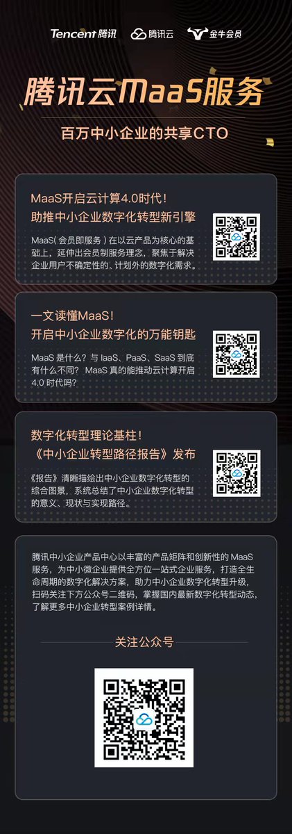 腾讯云DNSPod tweet media