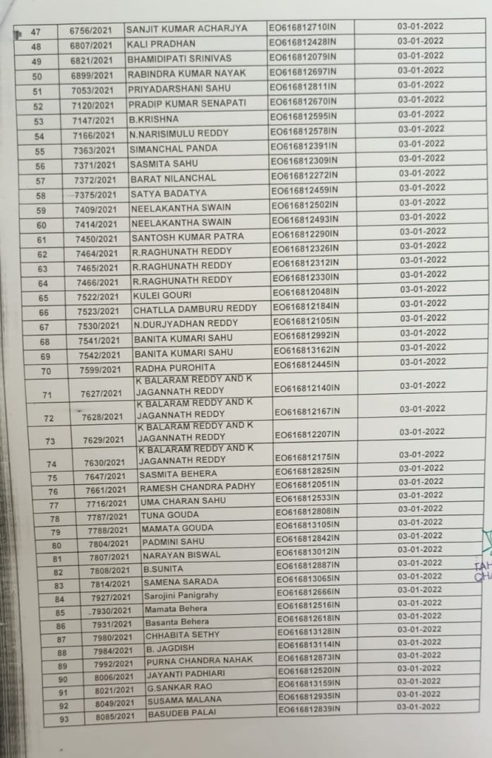 Tdr_Chatrapur's tweet photo. RoR despatched through Speed Post on date 3.1.2022 https://t.co/1TaRHR7Z4l