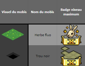 BuilderClubPlus's tweet image. Vous pouvez désormais faire appel à @AquanauteHabbo pour poser les mobis "herbe fluo" et "trou noir" indisponibles dans le Builder Club classique pour obtenir des win-win !

La pose coûte 5 crédits, nécessite un grand appart et un groupe.

docs.google.com/spreadsheets/d…